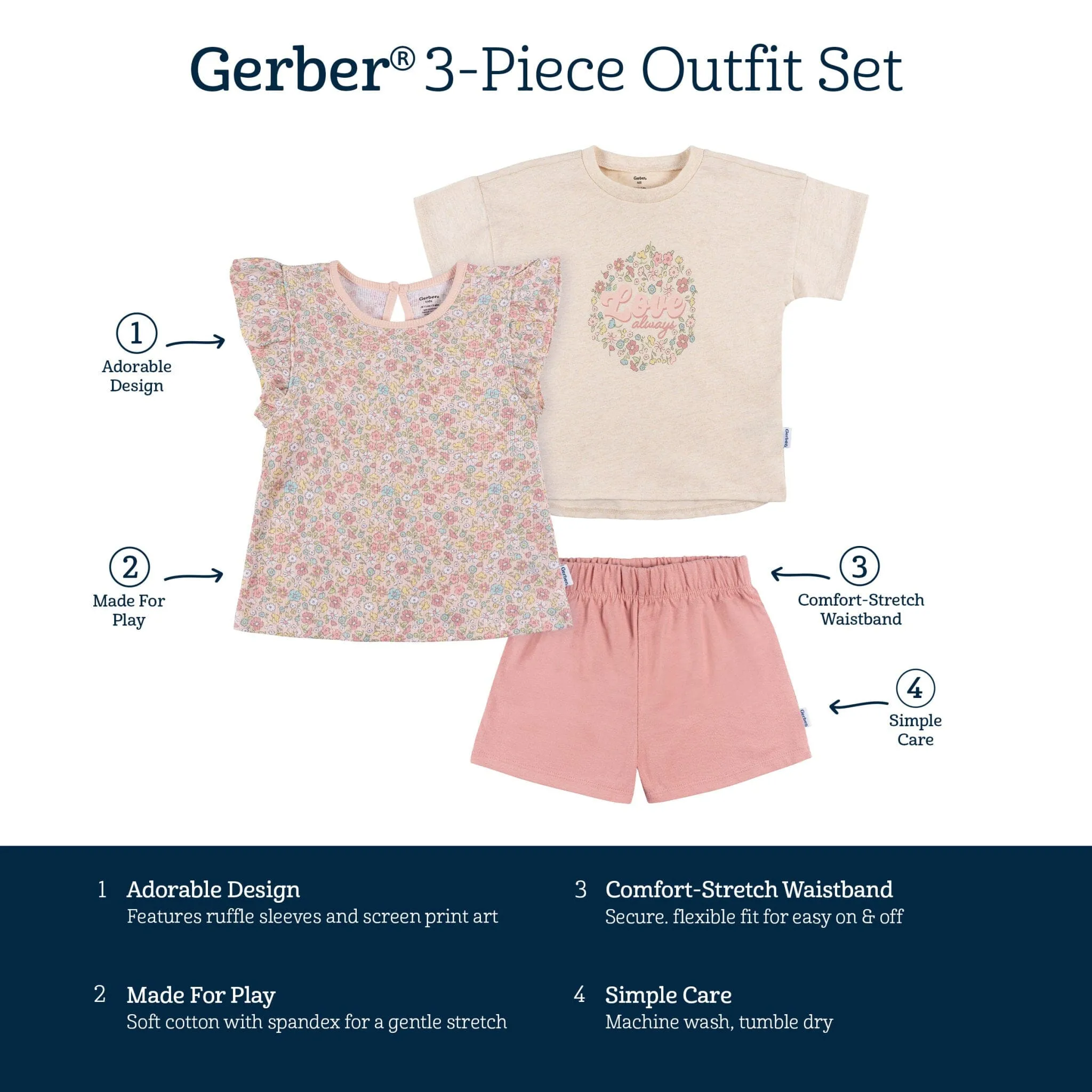 3-Piece Infant & Toddler Girls Pink Floral Shirt and Shorts Set